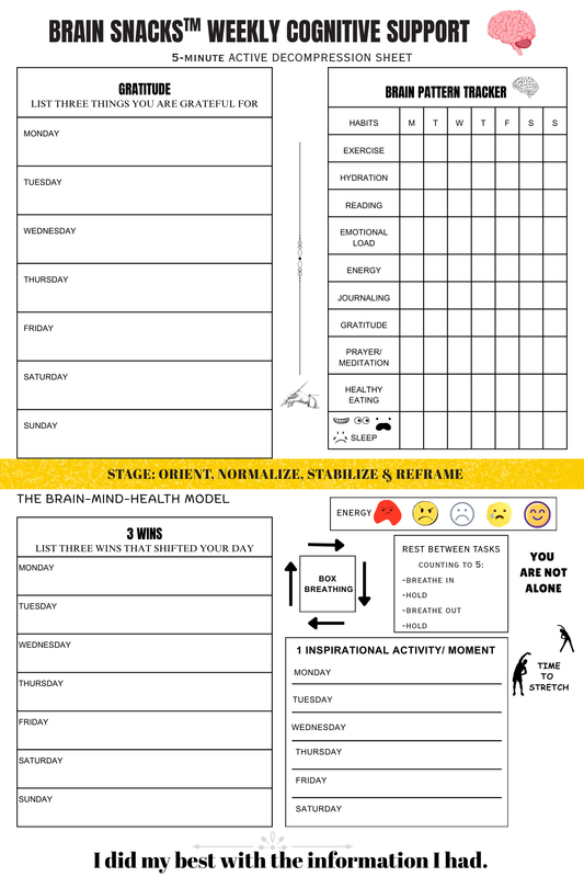 BRAIN SNACKS Weekly Cognitive Support Sheet | 5-Minute Active Decompression Sheet